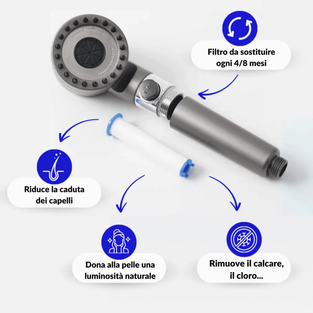 Rugfixx ™ shower shower head with filter