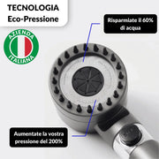 Rugfixx ™ shower shower head with filter