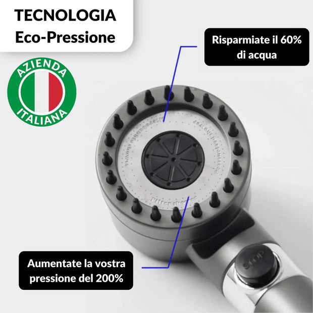 Rugfixx ™ shower shower head with filter